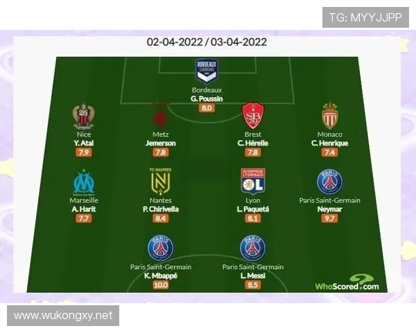 法甲最佳阵容盘点明星球员