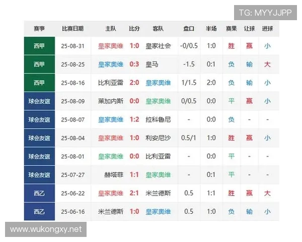 西甲联赛直播PP平台的观看渠道与选择建议