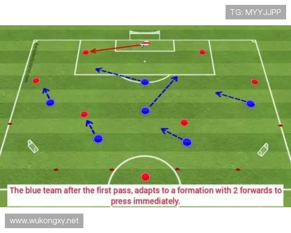高位逼抢战术在现代足球比赛中的运用与实战案例分析