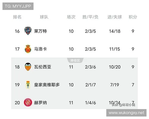 西甲联赛积分榜实时更新入口