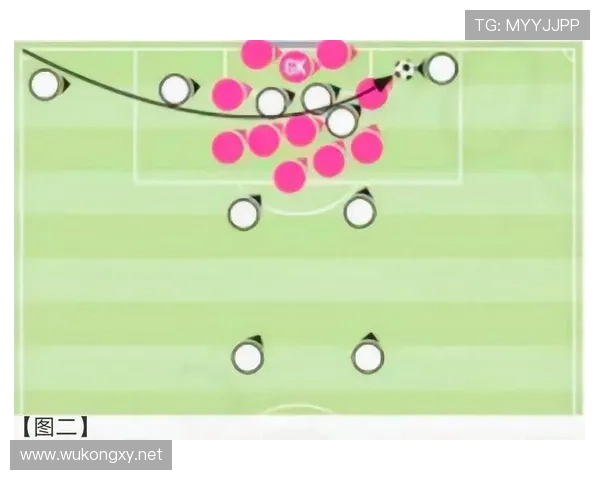 足球比赛中的定位球进攻与防守策略