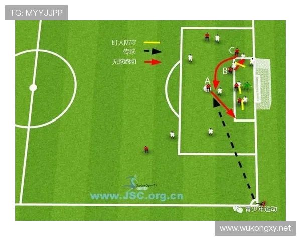 足球比赛中的数据分析与战术决策支持 足球比赛中的数据分析与战术决策支持