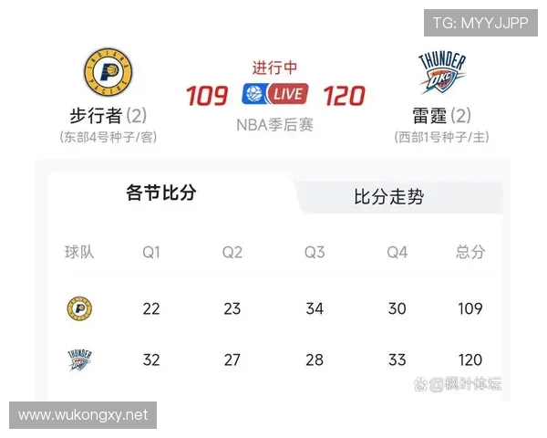 NBA总决赛G5比赛预测与关键球员分析 NBA总决赛G5比赛预测与关键球员分析
