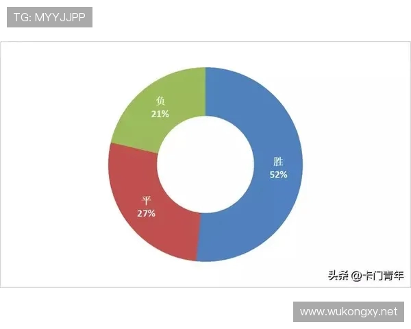 法甲球员进攻能力评估：射门效率与助攻表现的详细数据分析