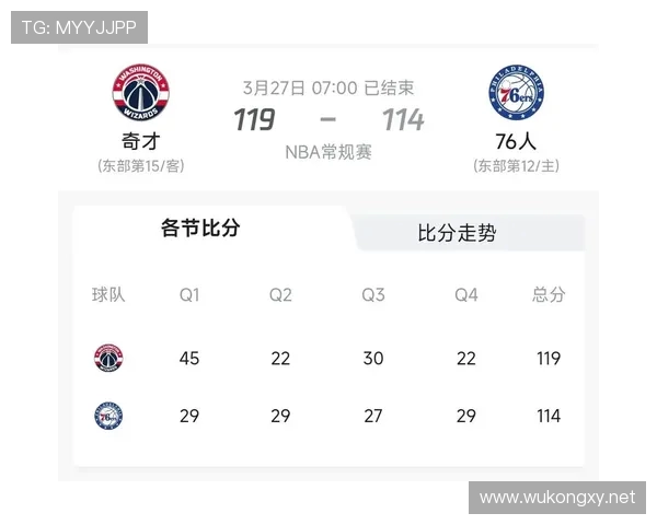 3月1日奇才对阵勇士视频直播精彩对决全程回顾实时比分战报解析